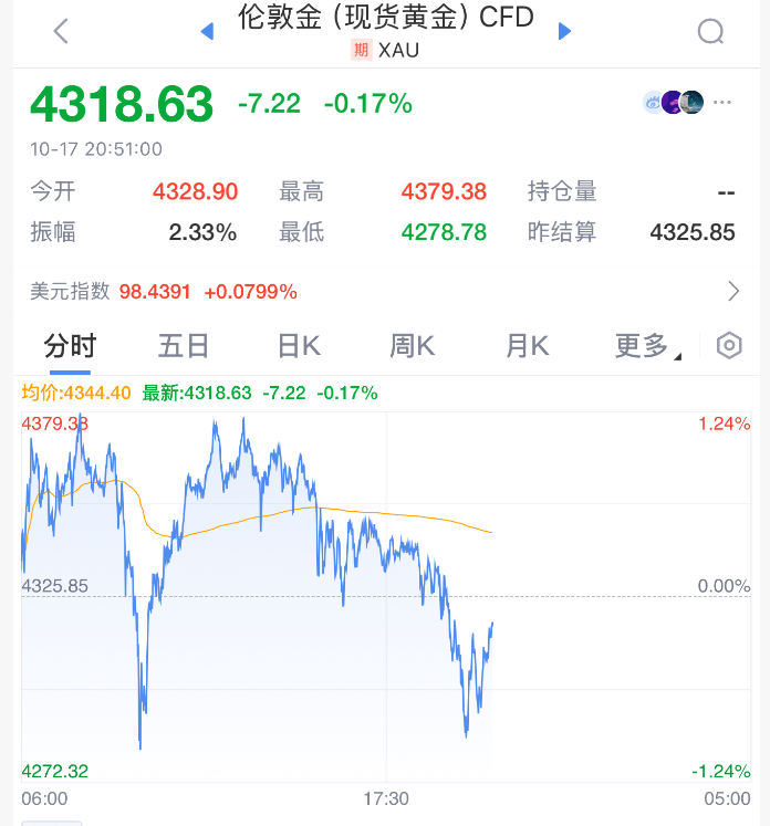 直線拉升！剛剛！特朗普<strong></p>
<p>宏鑫機械設(shè)備有限公司
</strong>，改口了:宏鑫機械設(shè)備有限公司
