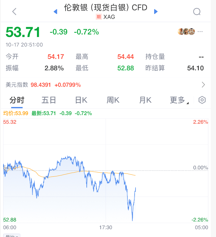 直線拉升！剛剛！特朗普<strong></p>
<p>宏鑫機械設(shè)備有限公司
</strong>，改口了:宏鑫機械設(shè)備有限公司
