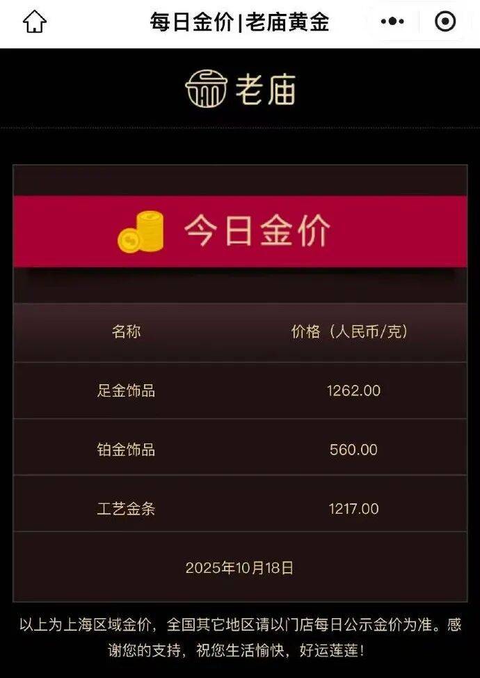 金價<strong></p>
<p>宏鑫機(jī)械設(shè)備有限公司
</strong>，突然跳水！有人哭了……:宏鑫機(jī)械設(shè)備有限公司
