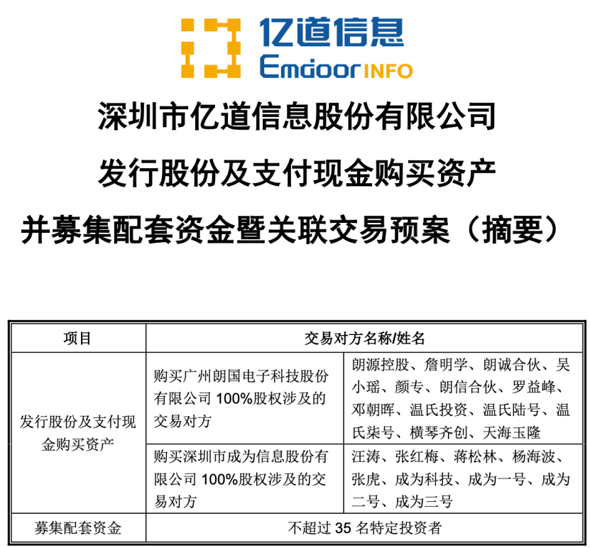 重大資產(chǎn)重組！A股公司公告：明日復(fù)牌！:宏鑫機(jī)械設(shè)備有限公司
