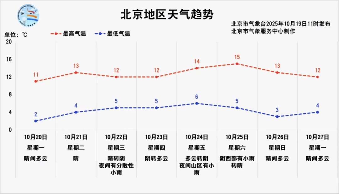 真冷<strong></p>
<p>宏鑫機(jī)械設(shè)備有限公司
</strong>！北京會(huì)提前供暖嗎？工作人員回應(yīng):宏鑫機(jī)械設(shè)備有限公司
