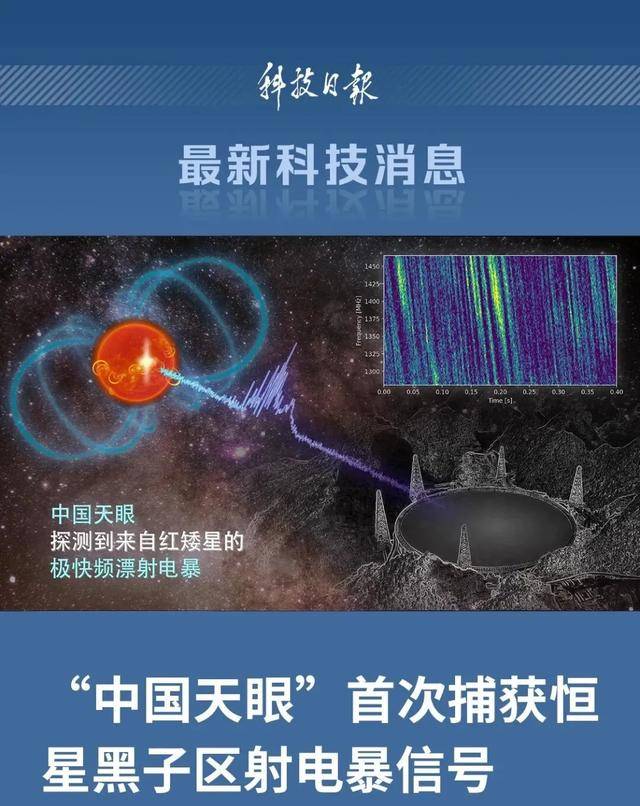 首次捕獲<strong></p>
<p>宏鑫機械設備有限公司
</strong>！這一大國重器有重要發(fā)現(xiàn):宏鑫機械設備有限公司
