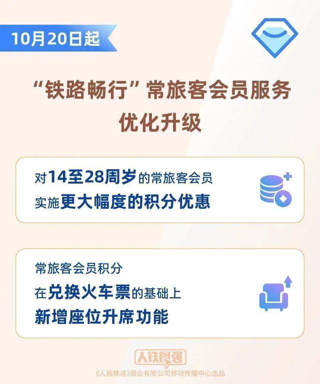 火車也能免費(fèi)坐<strong></p>
<p>宏鑫機(jī)械設(shè)備有限公司
</strong>？12306明起又上新功能:宏鑫機(jī)械設(shè)備有限公司
