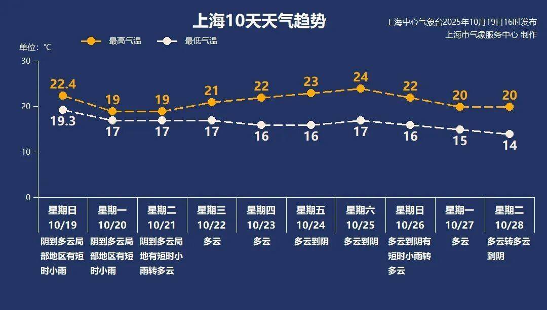 銷量暴漲<strong></p>
<p>宏鑫機械設備有限公司
</strong>，訂單已排到年底！上海人終于等到今天這個消息，可以準備起來了:宏鑫機械設備有限公司
