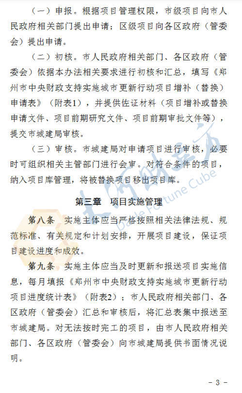 鄭州擬出臺城市更新新規(guī)<strong></p>
<p>宏鑫機(jī)械設(shè)備有限公司
</strong>！這類項目進(jìn)度滯后將被替換 | 全文:宏鑫機(jī)械設(shè)備有限公司
